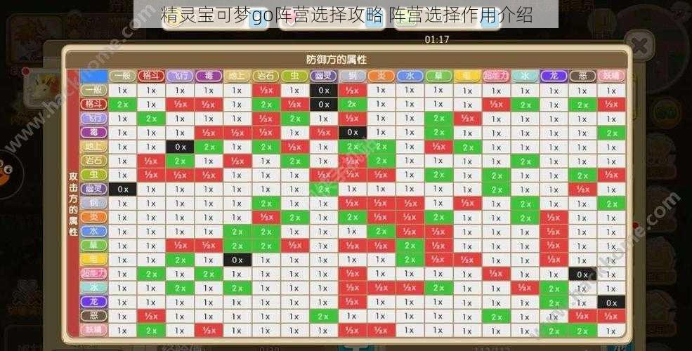 精灵宝可梦go阵营选择攻略 阵营选择作用介绍